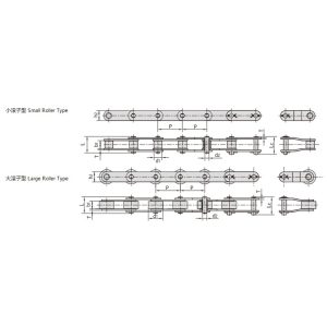верига за конвейер с двойна стъпка