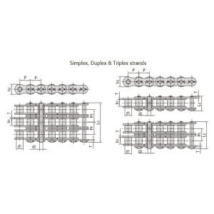 тежка серия ролкова верига с шплинтове