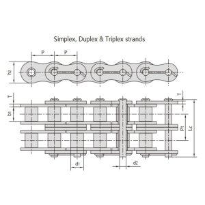 нефтено поле верига