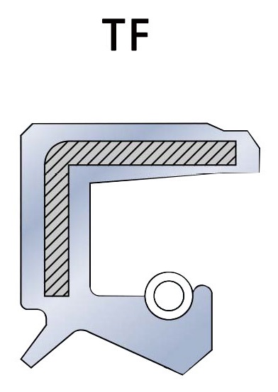 rotary double lip oil seal